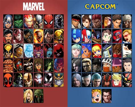 My updated marvel vs capcom roster by jojomond on DeviantArt