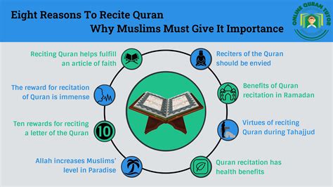 Eight Reasons To Recite Quran – Importance of Quran - Quran For kids