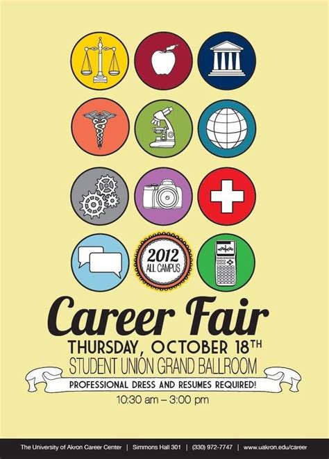 Pin by Rachel Holcomb on Social Work Stuff | Job fair, Career planning ...