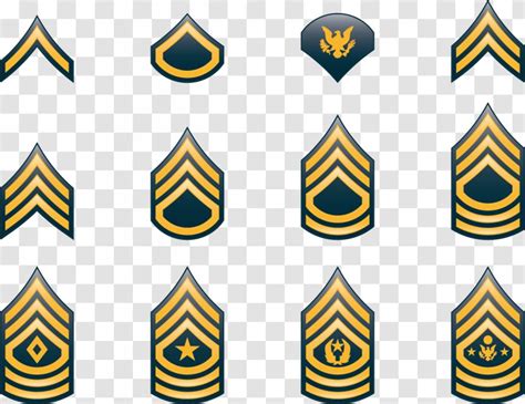 United States Army Enlisted Ranks