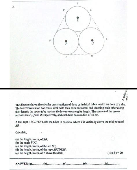 Solved 2. The diagram shows the circular cross-sections | Chegg.com