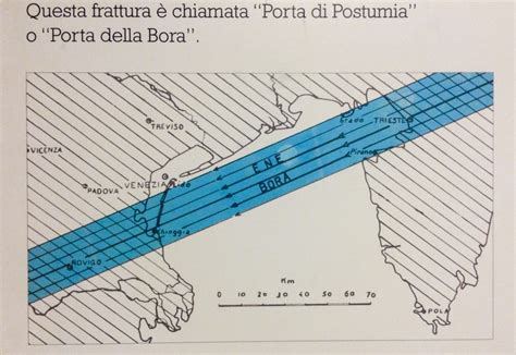 Museo della Bora – Artists & Climate Change