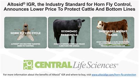 02-18-21 Altosid® IGR, the Industry Standard for Horn Fly Control ...