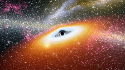 Black holes, quasars & supernova: The most astounding phenomenon in ...