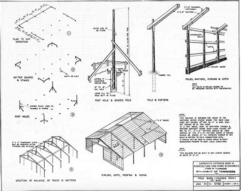 153 Pole Barn Plans and Designs That You Can Actually Build