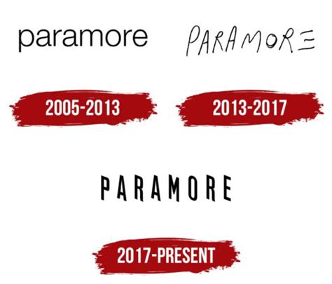 Paramore Logo, symbol, meaning, history, PNG, brand