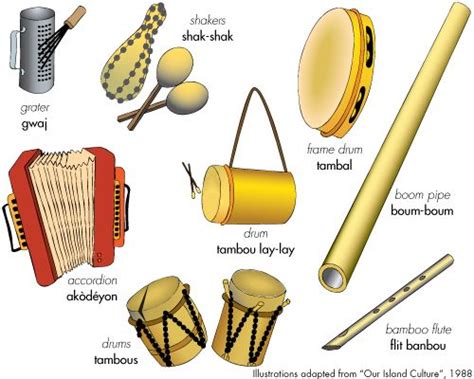 images of creole instruments - Google Search | Helpful hints, Creole, Image