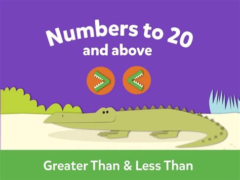 Greater Than & Less Than Free Activities online for kids in 1st grade ...