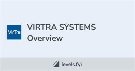 VIRTRA SYSTEMS Careers | Levels.fyi