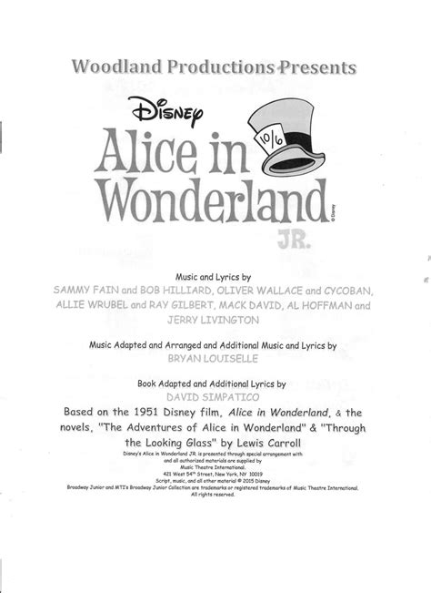 ((FREE)) Alice_in_wonderland_jr_script_