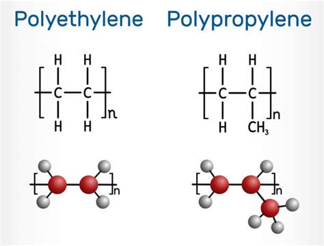 310+ Polyethylene Molecular Structure Stock Photos, Pictures & Royalty ...