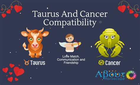 Taurus ♉ And Cancer ♋ Compatibility, Love And Friendship