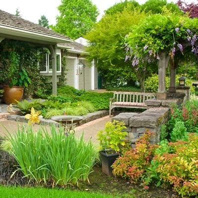 front yard designs without grass - Dessie Pina