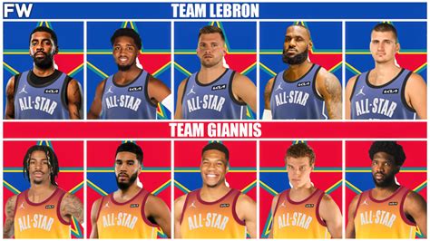 2023 NBA All-Star Game Mock Draft: Team LeBron vs. Team Giannis (Full ...