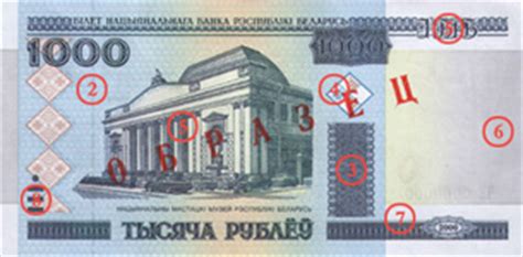 Belarusian ruble - currency | Flags of countries