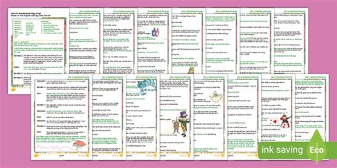 Alice in Wonderland Play Script | Primary Resources