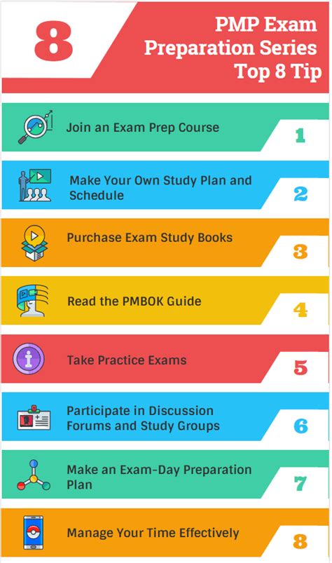 8 PMP Exam Preparation Tips: Crack the Exam!