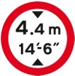 Common Road Signs Giving order in the UK