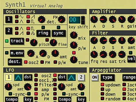 Synthesis Tips essential tips for beginners Music Production, Sound ...