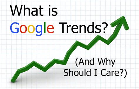 What is Google Trends? (And Why Should I Care?) | Clarity Creative Group Blog