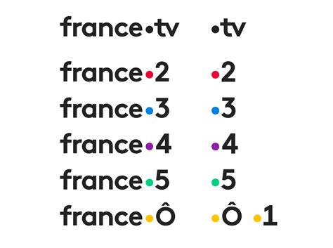 Nouveau logo France Télévisions : du style et de la cohérence