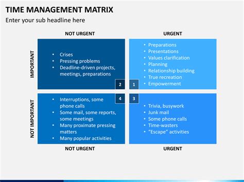 Stephen Covey Time Management Matrix Template Excel - Just Call Me