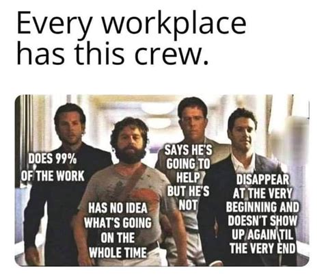 The workplace crew in 2020 | Work jokes, Workplace humor, Workplace quotes