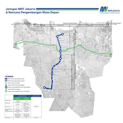 42 Apartemen Dekat Stasiun MRT Jakarta - Jendela360.com