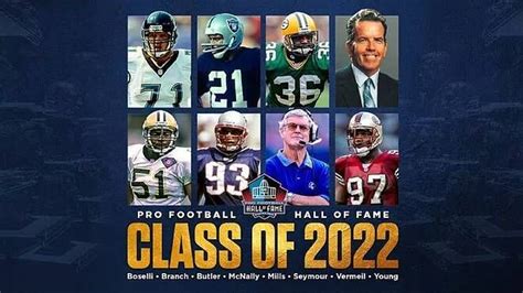 Hall Of Fame Nfl 2022 Announcement Clipart