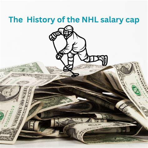 The NHL Salary Cap