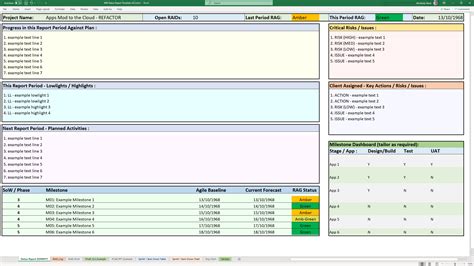 Agile Sprint Weekly Status Report Template