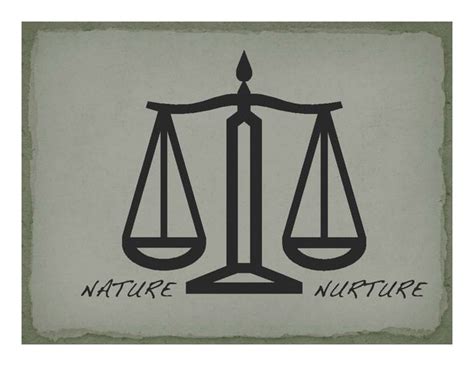 Psychology Fun!: Nature vs. Nurture - Debate