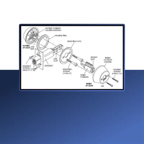 The Ultimate Guide to Door Parts with Diagrams