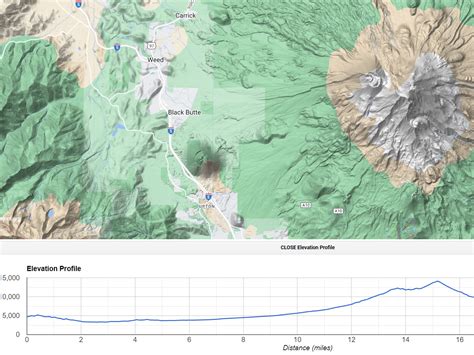 Elevation – shown on Google Maps