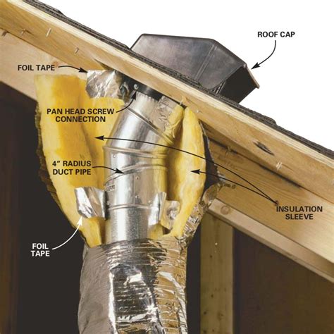 How To Install a Bathroom Roof Vent | Bathroom exhaust vent, Bathroom ...