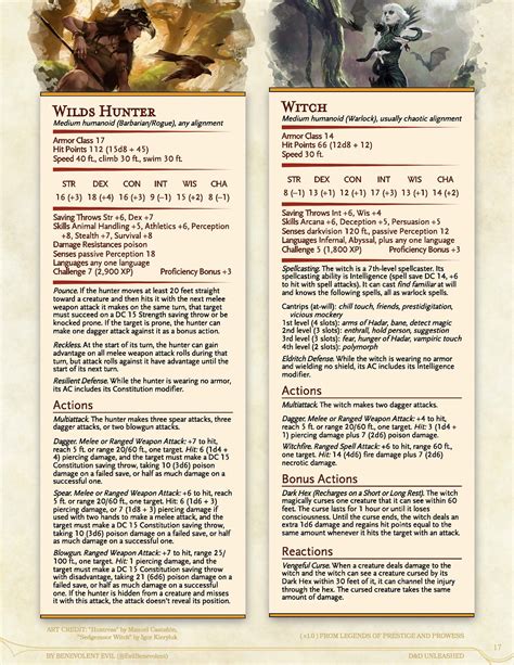 Thirty-One New Humanoid NPCs — DND Unleashed: A Homebrew Expansion for 5th Edition Dungeons and ...