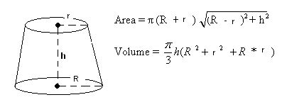 Surface Area and Volume of Frustum - Geometry Calculator