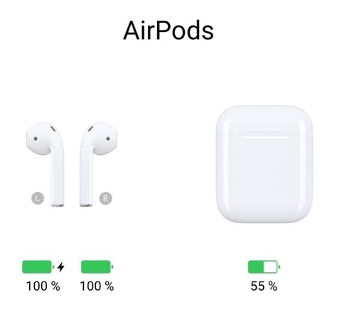 Apple AirPods (2nd Gen) Technical Specifications And, 57% OFF