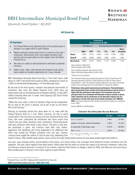 BBH Intermediate Municipal Bond Fund Quarterly Commentary - Q3 2022