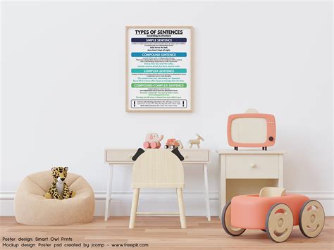 TYPES OF SENTENCES According to Meaning Chart for Homeschool and ...