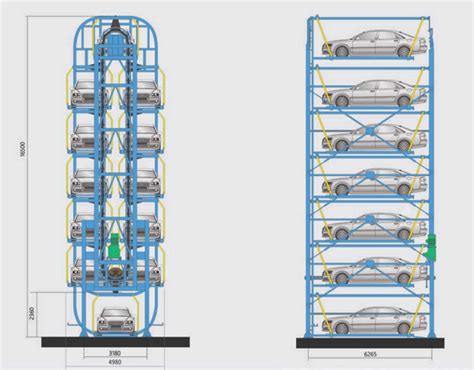 Popular Vertical Rotary Mechanical Parking System at home and abroad