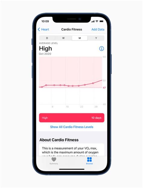 Apple Watch now monitors low-level cardio fitness | Mashable