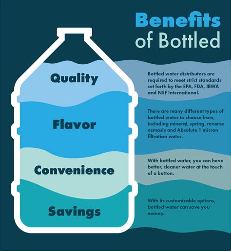 What Are the Benefits of Bottled Water?