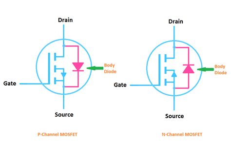 Why diode is connected across IGBT and MOSFET? Body or Intrinsic Diode ...