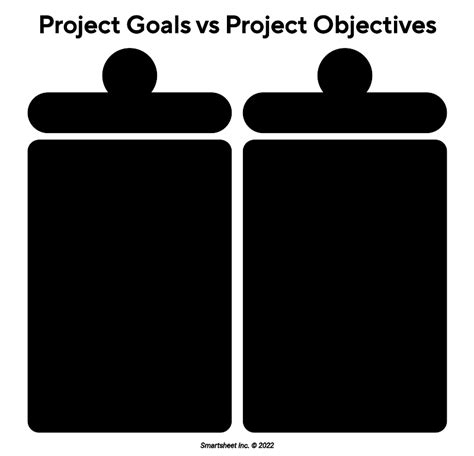 32 Project Goals, Writing Tips & Common Mistakes | Smartsheet