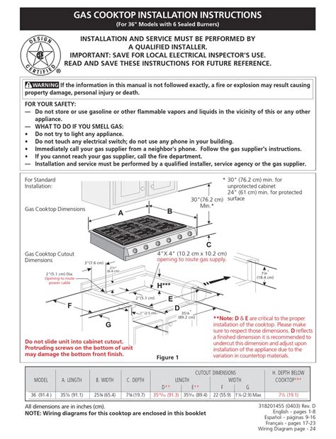 ELECTROLUX 36" INSTALLATION INSTRUCTIONS MANUAL Pdf Download | ManualsLib