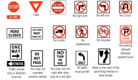 Massachusetts Road Signs (A Complete Guide) - Drive-Safely.net