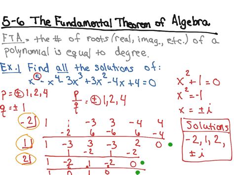 Algebra 2 5-6 The Fundamental Theorem of Algebra | Math, Algebra, High School Math, Polynomials ...