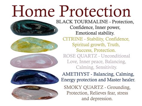 Home Protection Crystals Set Home Protection Crystal Set - Etsy UK