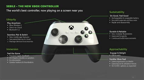 Xbox is Working on a New Controller with Haptic Feedback, as Per Leaked FTC Documents